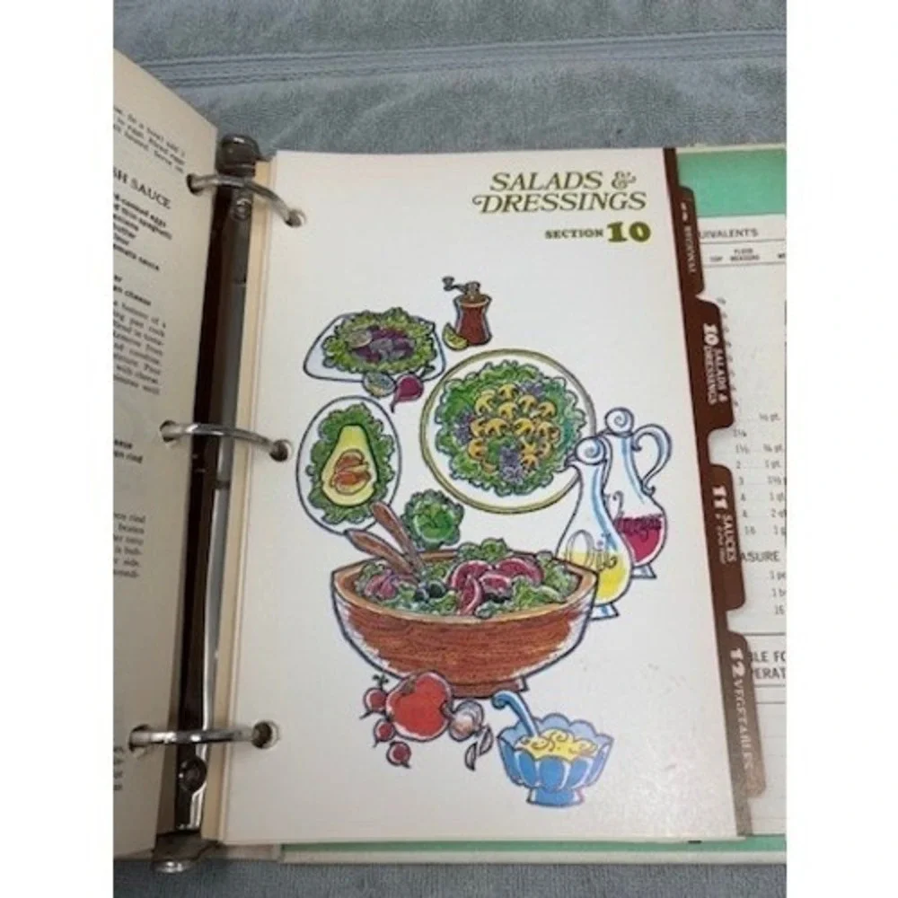 Vintage‎ Arizona Homemakers Cookbook Ring Bound Illustrated Tabbed Dividers